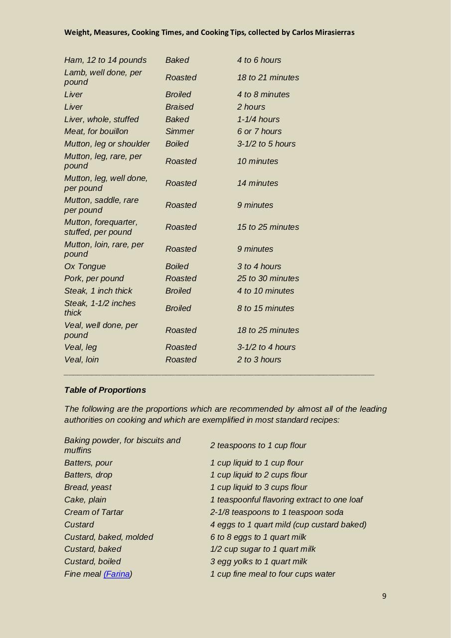 Vista previa del archivo PDF weights-measures-cooking-times-etc.pdf