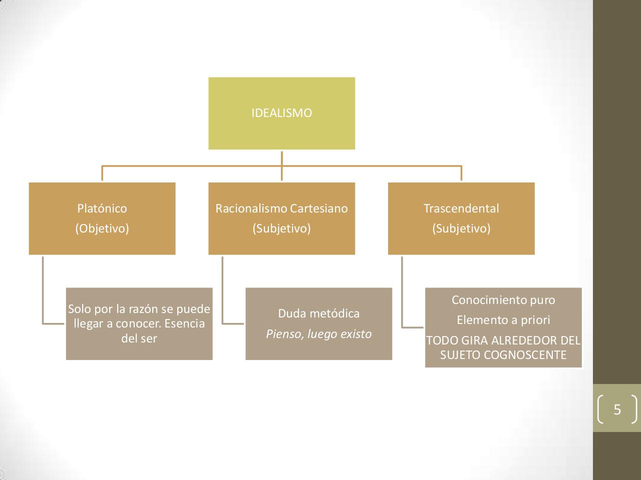Vista previa del archivo PDF el-problema-fundamental.pdf