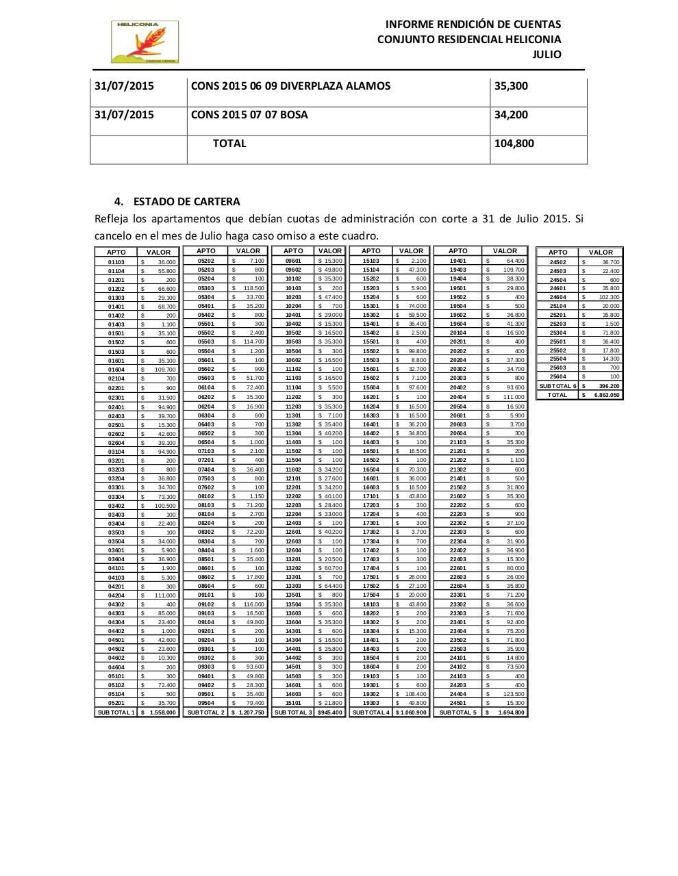 Vista previa del archivo PDF informe-de-rendicion-de-cuentas-julio.pdf