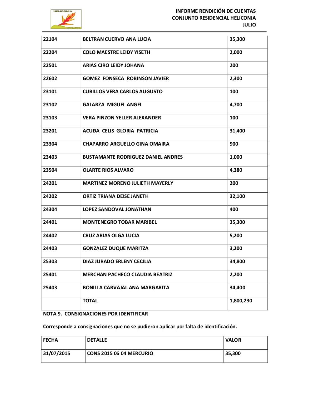 Vista previa del archivo PDF informe-de-rendicion-de-cuentas-julio.pdf