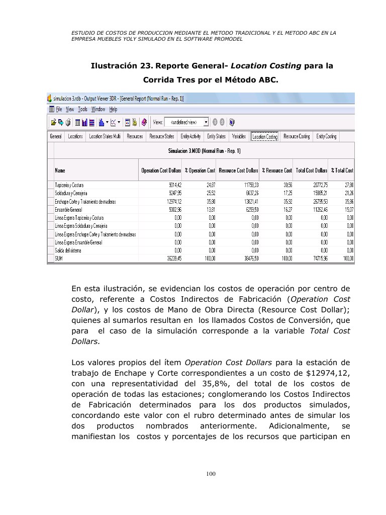 Vista previa del archivo PDF universidad-tecnologica-de-pereira-promodel.pdf