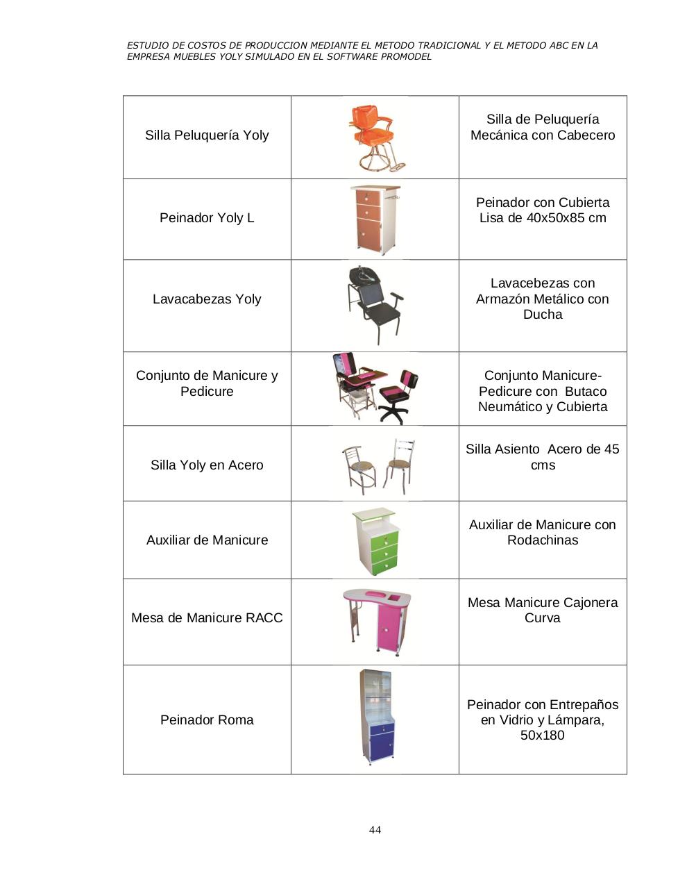 Vista previa del archivo PDF universidad-tecnologica-de-pereira-promodel.pdf