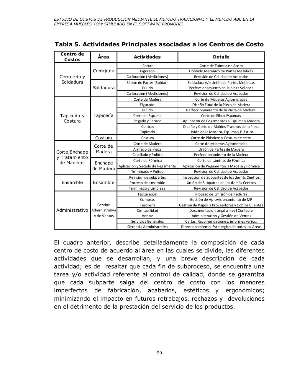 Vista previa del archivo PDF universidad-tecnologica-de-pereira-promodel.pdf