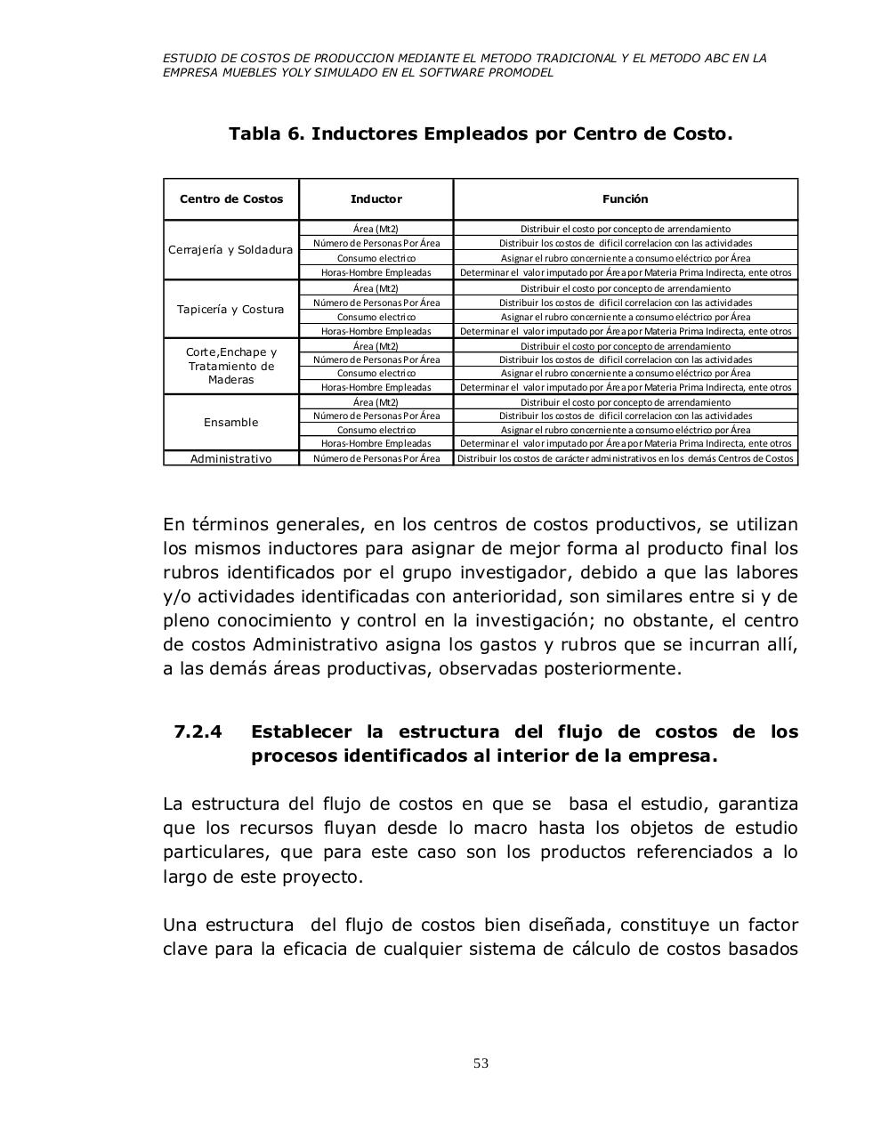 Vista previa del archivo PDF universidad-tecnologica-de-pereira-promodel.pdf