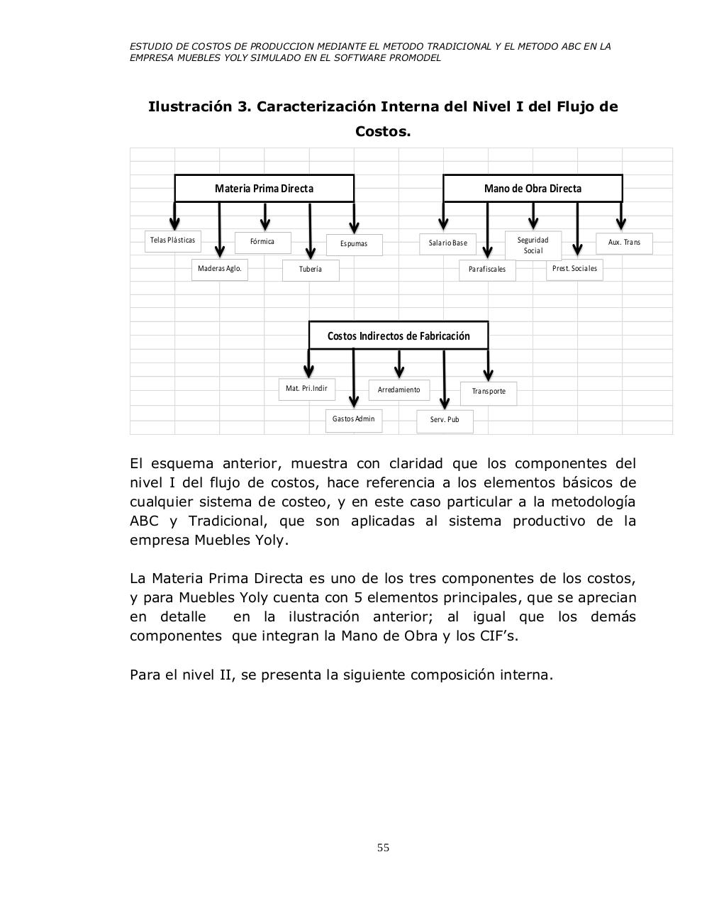 Vista previa del archivo PDF universidad-tecnologica-de-pereira-promodel.pdf