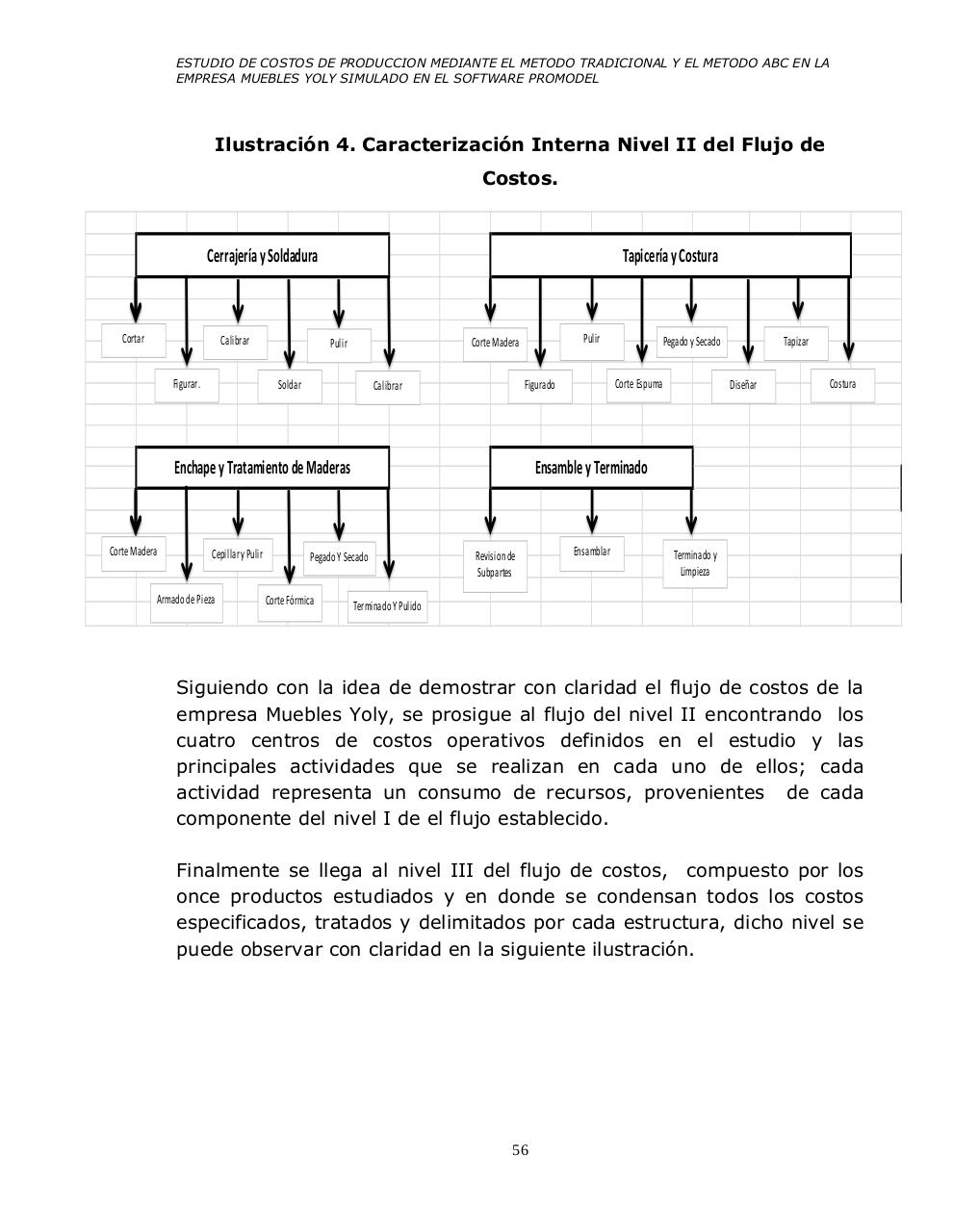Vista previa del archivo PDF universidad-tecnologica-de-pereira-promodel.pdf