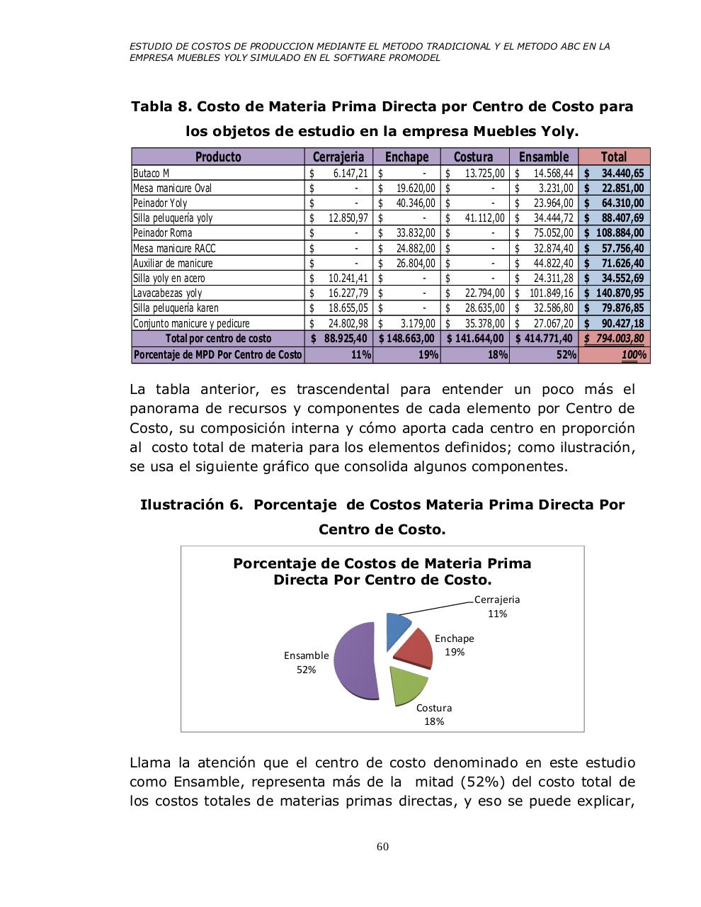 Vista previa del archivo PDF universidad-tecnologica-de-pereira-promodel.pdf