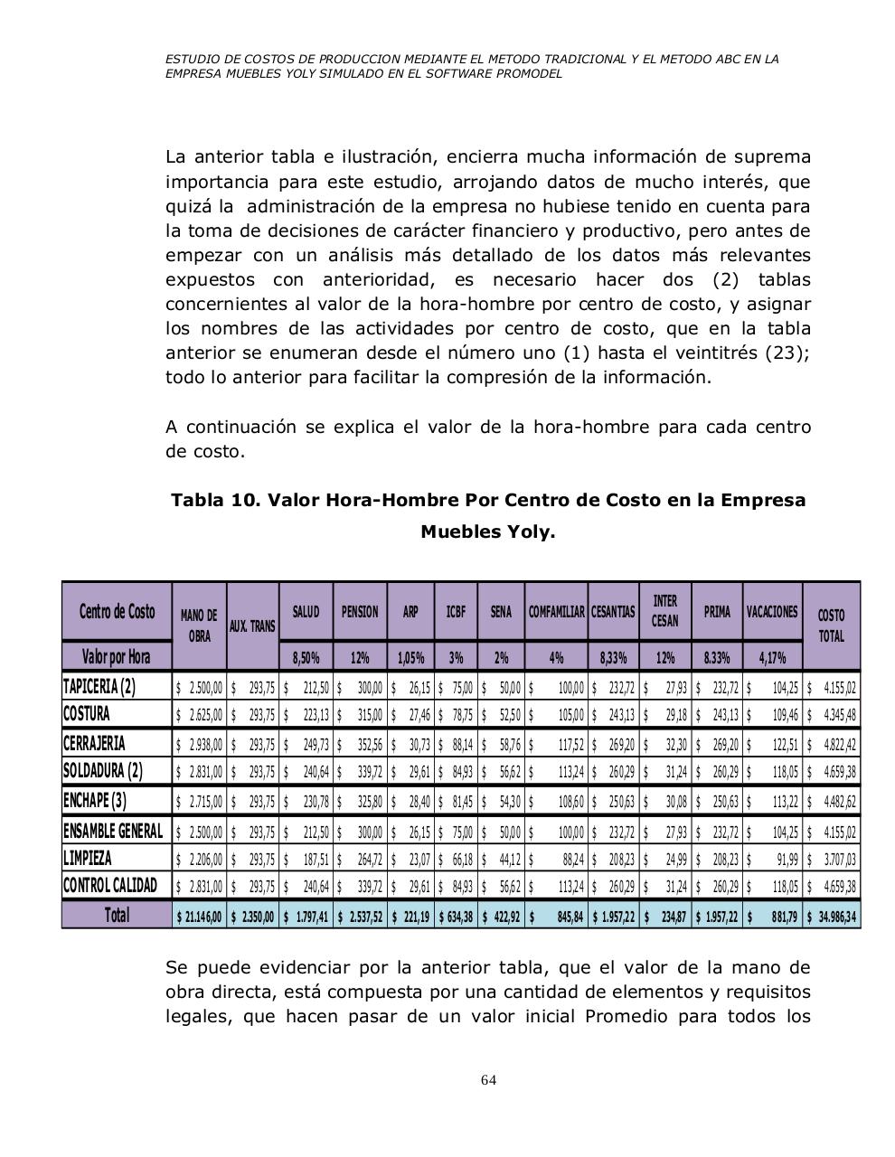 Vista previa del archivo PDF universidad-tecnologica-de-pereira-promodel.pdf