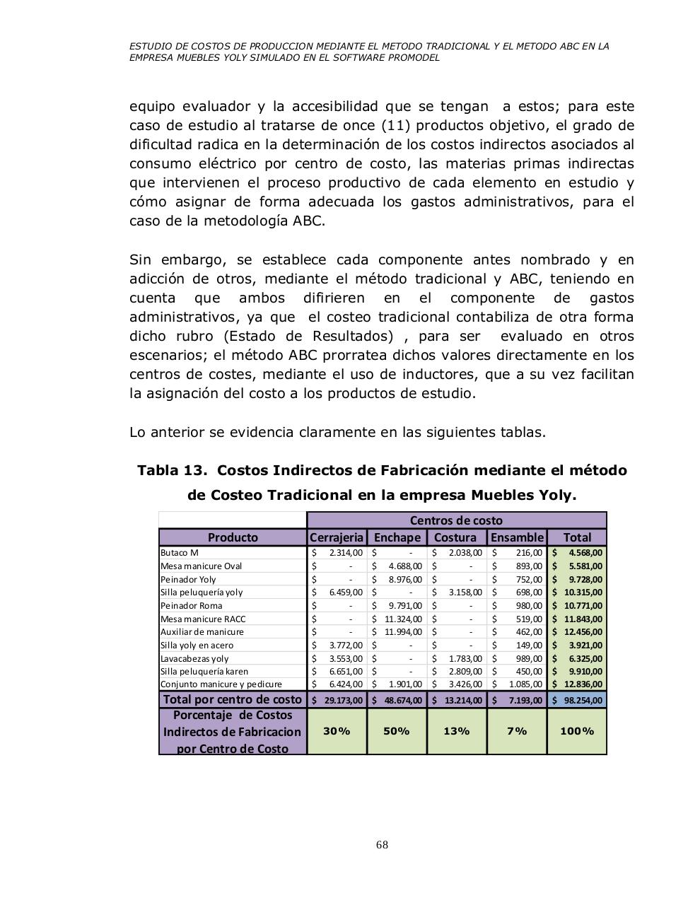 Vista previa del archivo PDF universidad-tecnologica-de-pereira-promodel.pdf