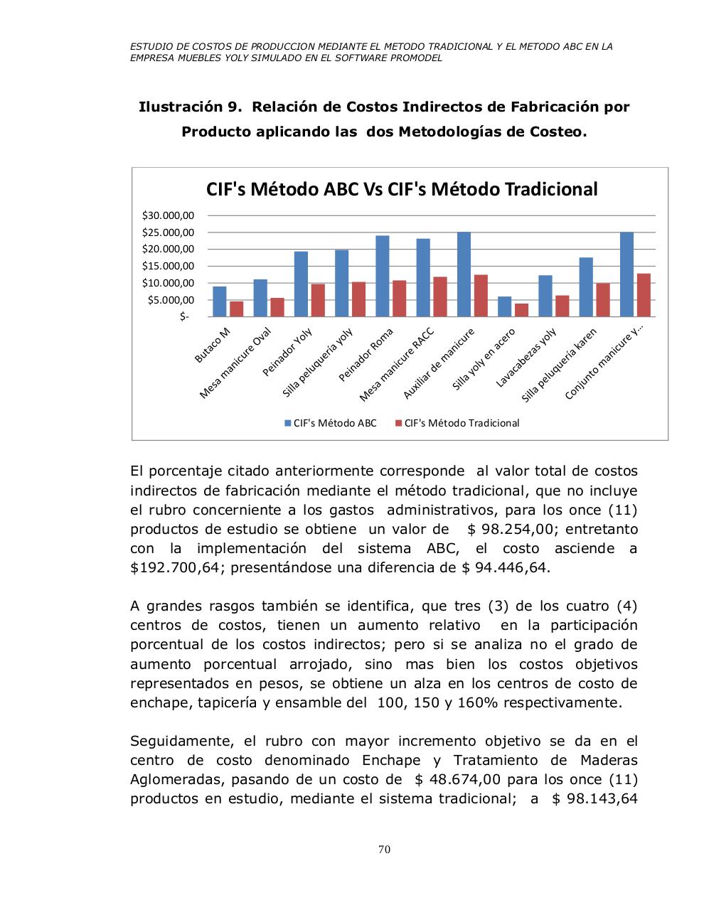 Vista previa del archivo PDF universidad-tecnologica-de-pereira-promodel.pdf