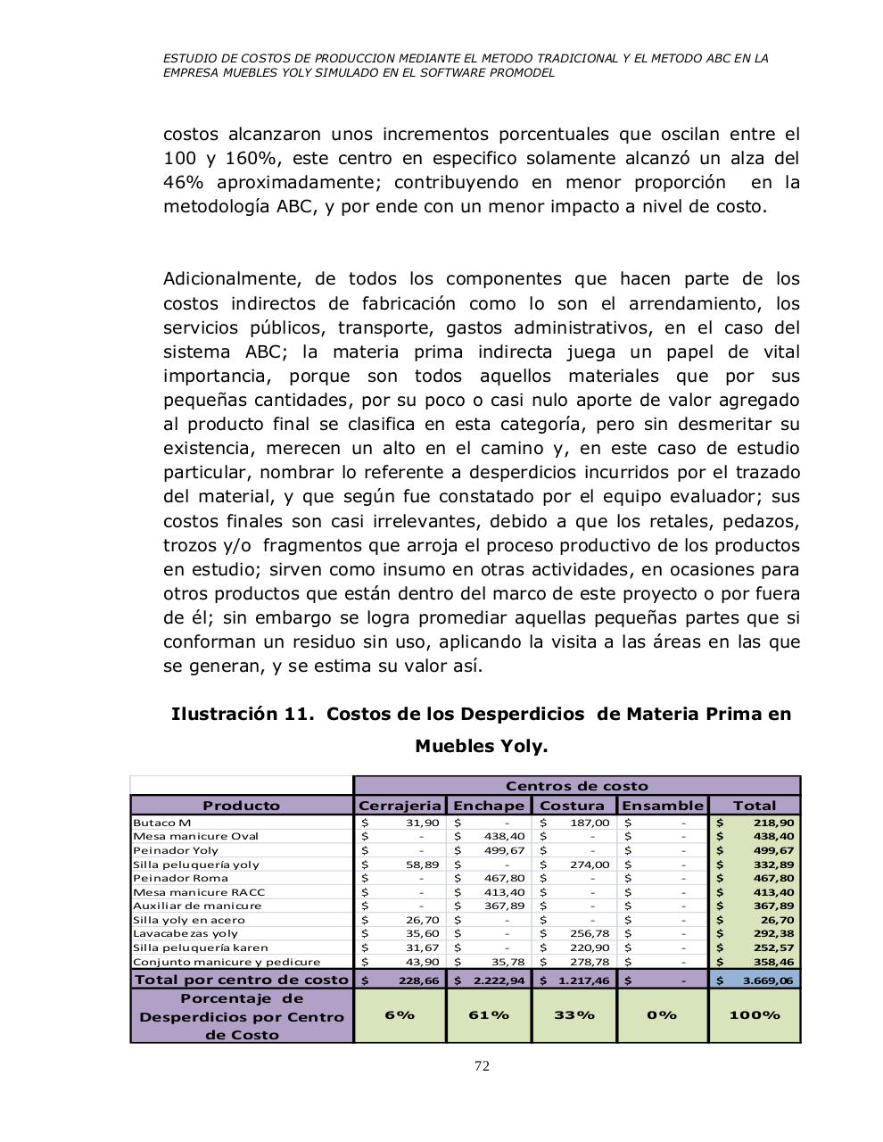 Vista previa del archivo PDF universidad-tecnologica-de-pereira-promodel.pdf