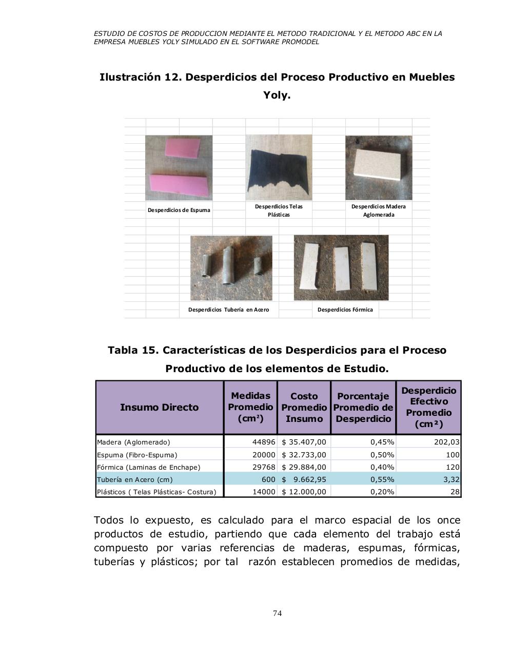 Vista previa del archivo PDF universidad-tecnologica-de-pereira-promodel.pdf