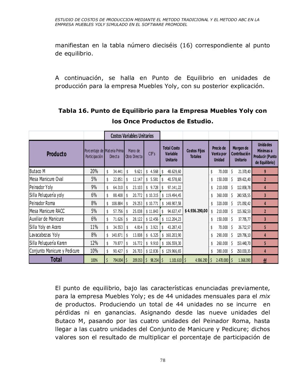 Vista previa del archivo PDF universidad-tecnologica-de-pereira-promodel.pdf