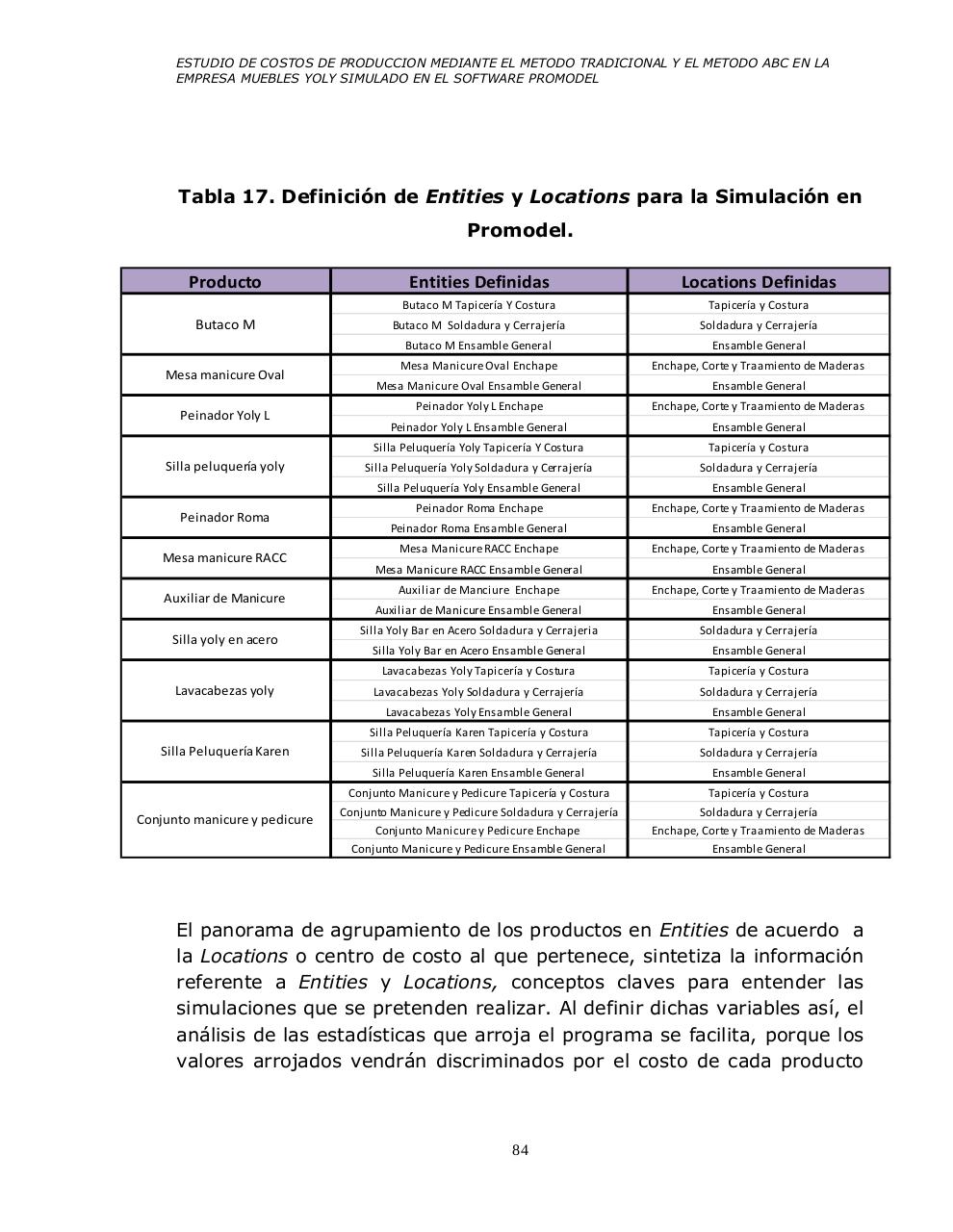 Vista previa del archivo PDF universidad-tecnologica-de-pereira-promodel.pdf