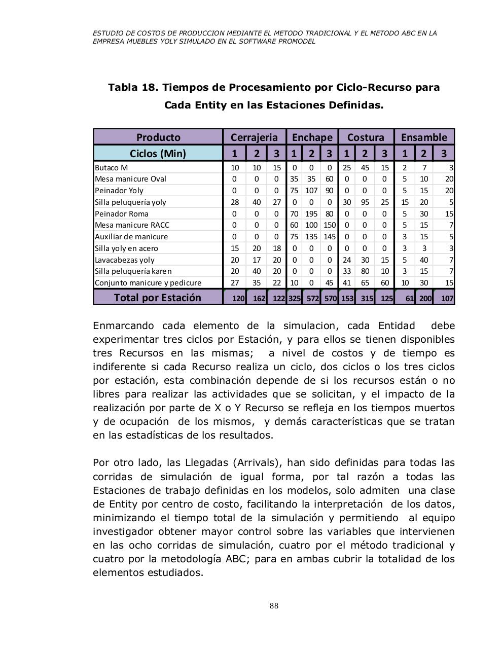 Vista previa del archivo PDF universidad-tecnologica-de-pereira-promodel.pdf