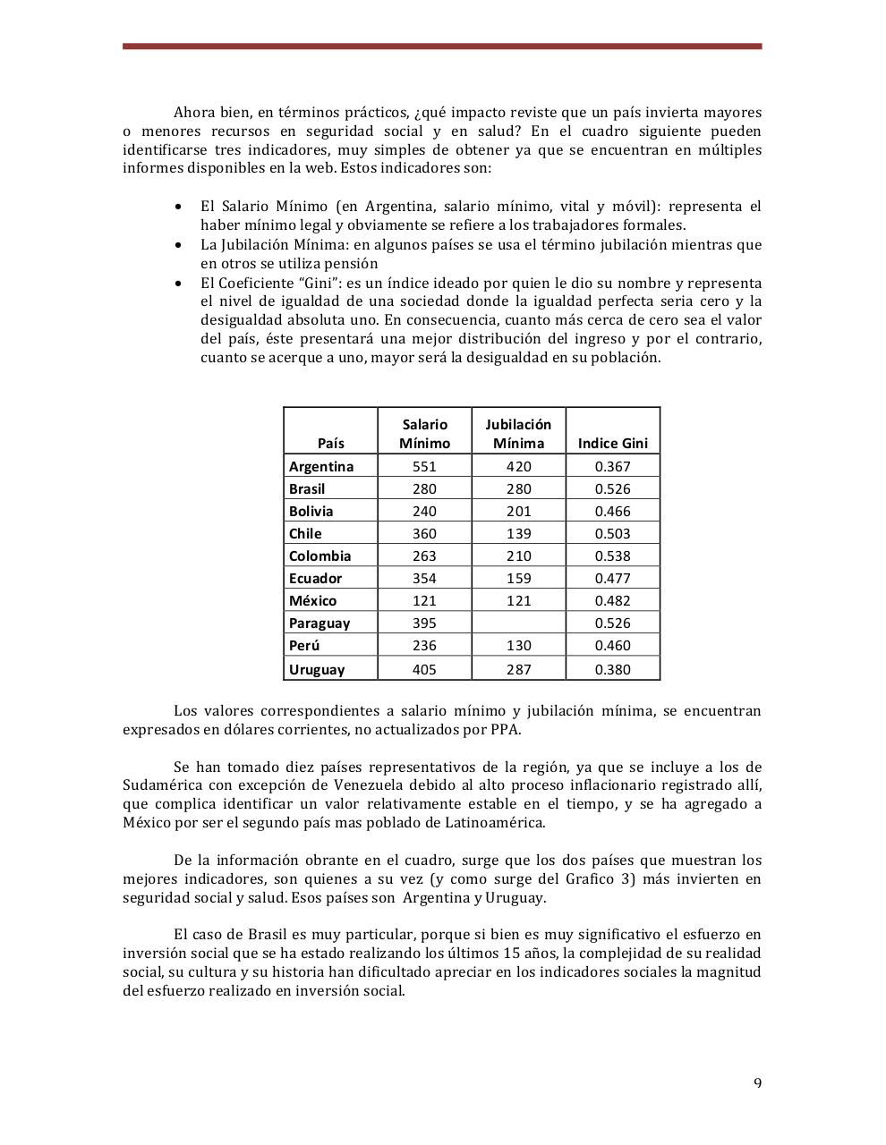 Vista previa del archivo PDF inversion-social-al-3.pdf