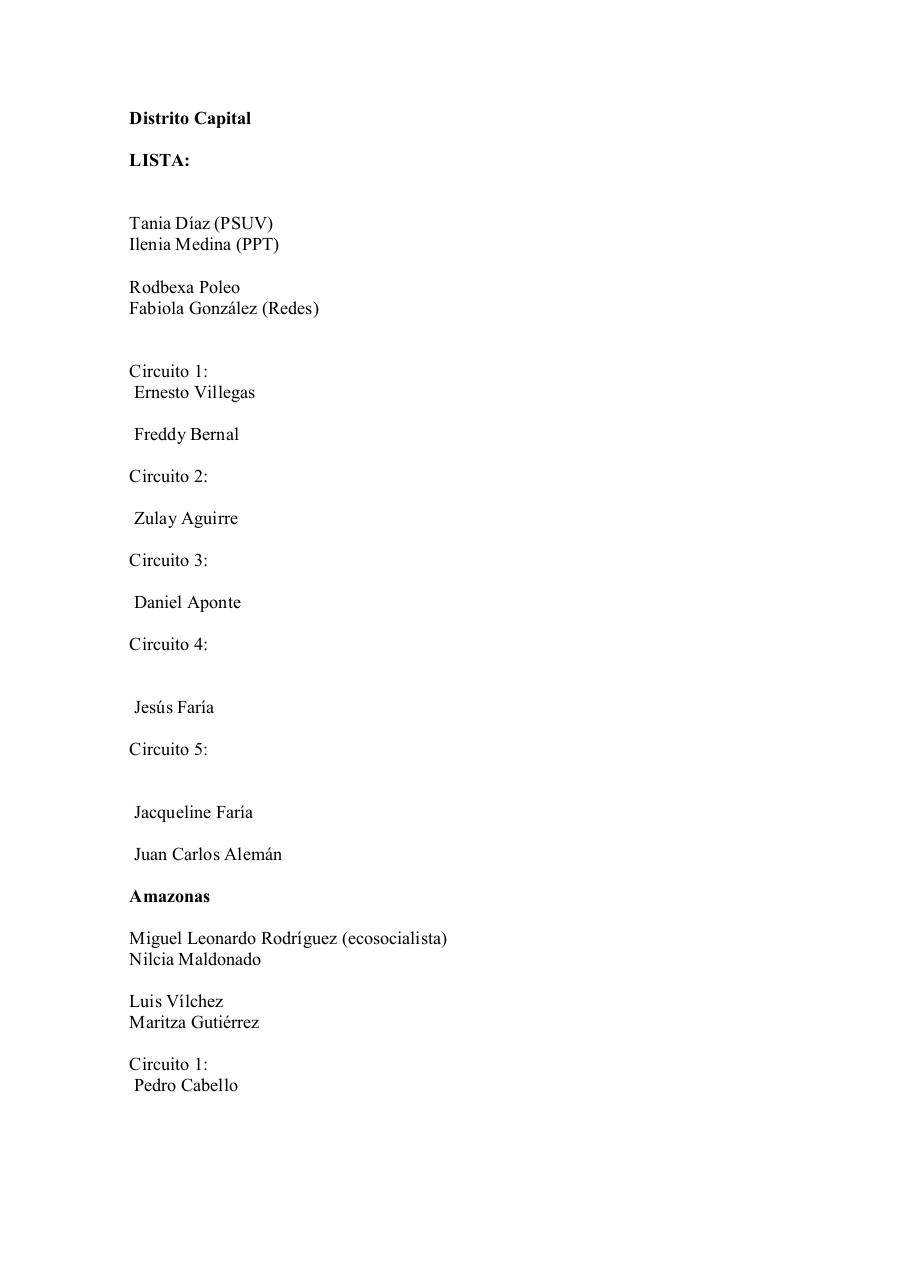 Lista Candidatos PSUV.pdf - página 1/9