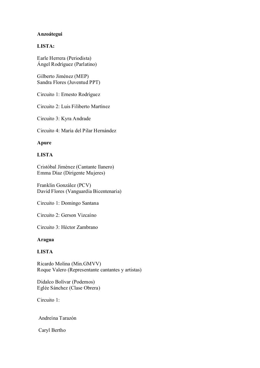 Vista previa del archivo PDF lista-candidatos-psuv.pdf