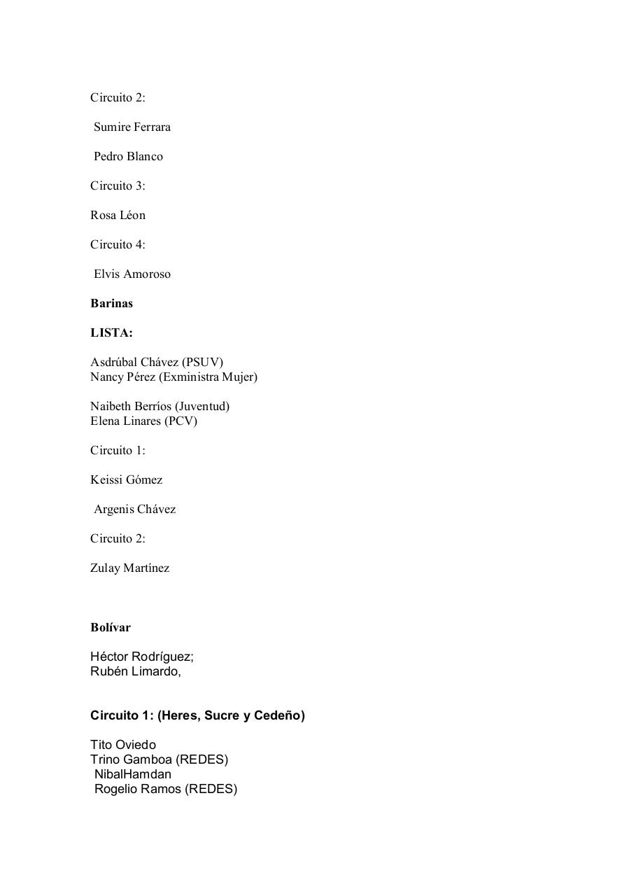 Vista previa del archivo PDF lista-candidatos-psuv.pdf