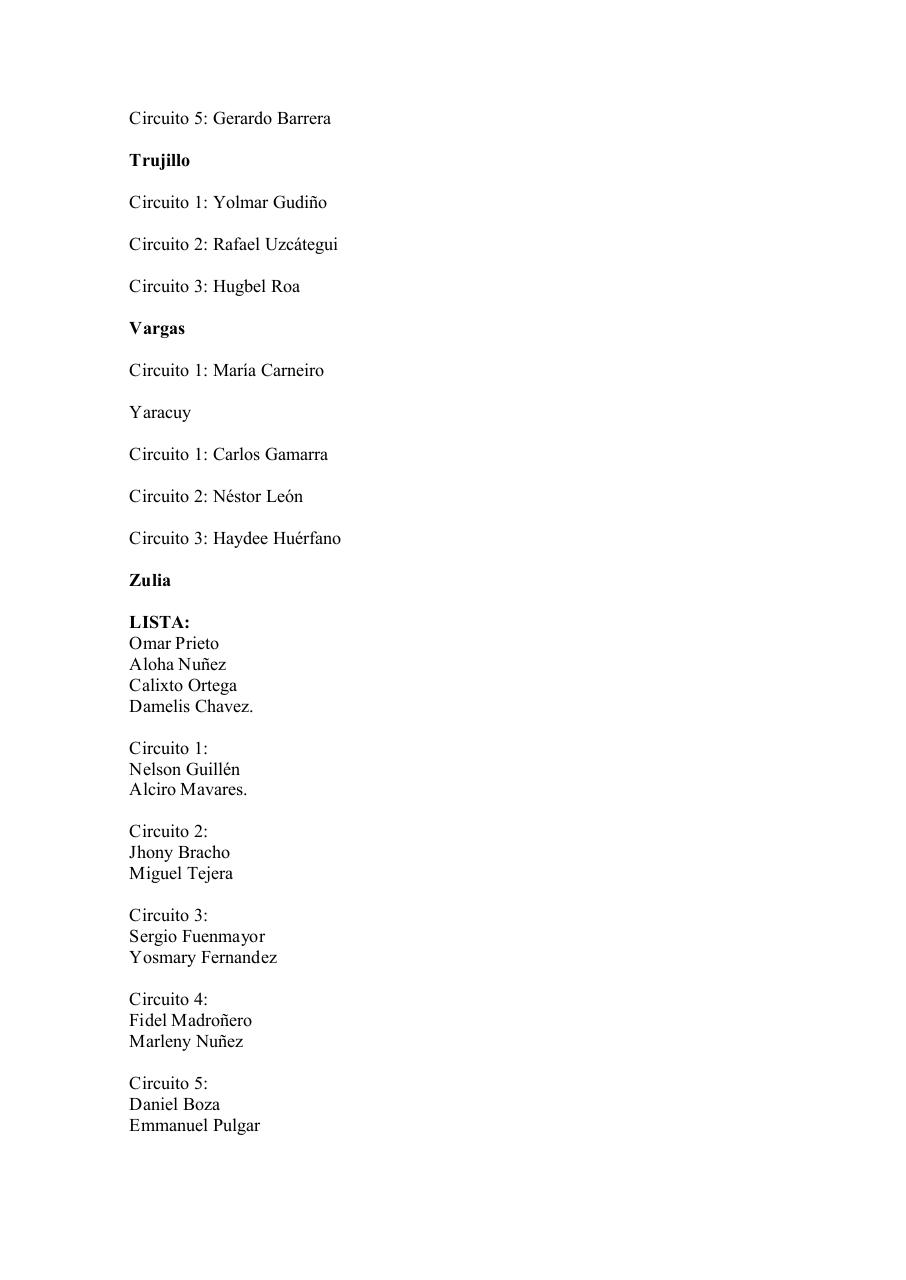 Vista previa del archivo PDF lista-candidatos-psuv.pdf