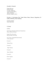 Lista Candidatos PSUV.pdf - página 4/9