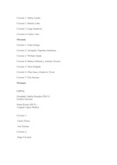 Lista Candidatos PSUV.pdf - página 6/9