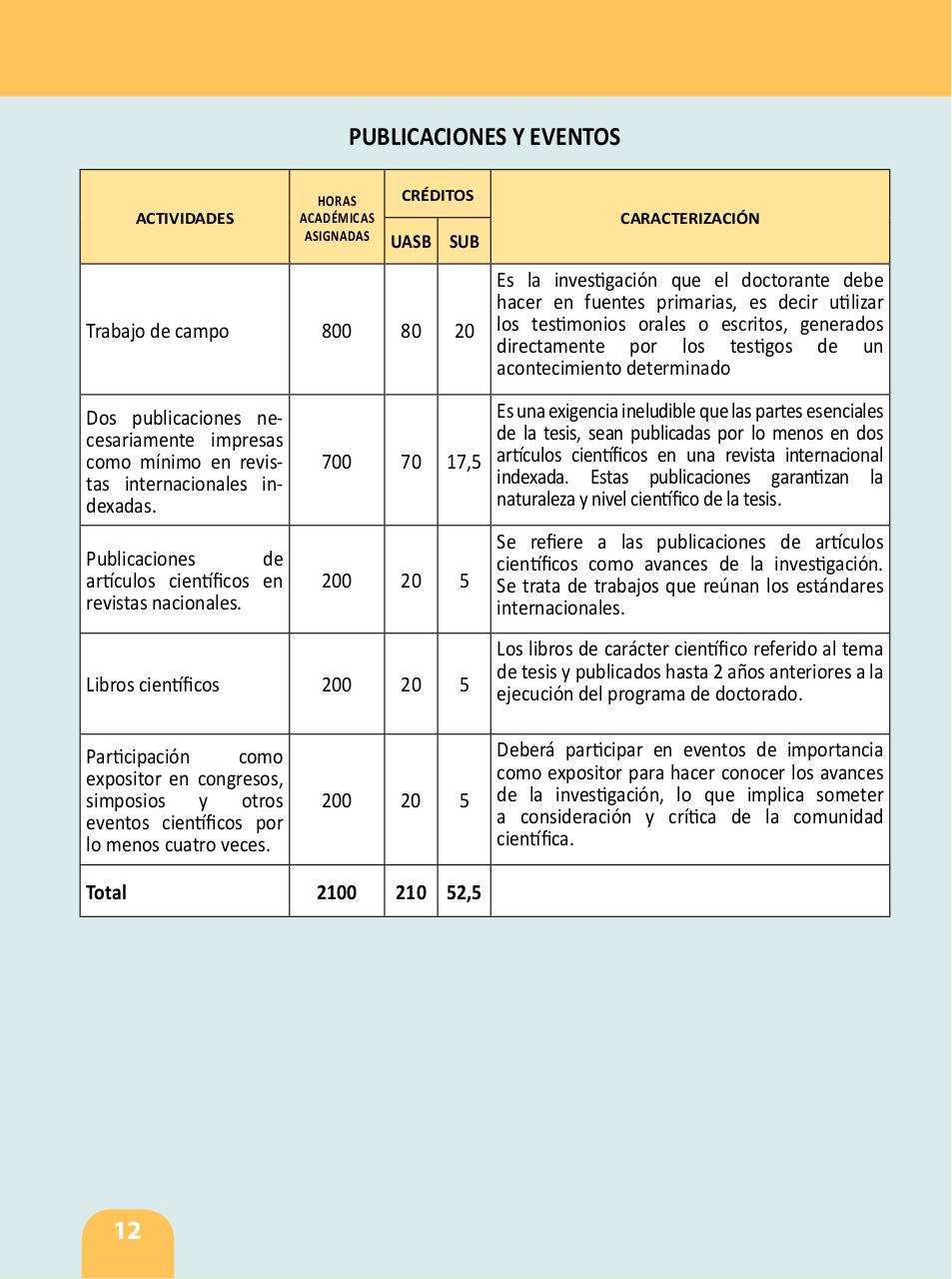 Vista previa del archivo PDF programa-cienti-fico-de-doctorado-en-ciencias-pedago-gicas.pdf