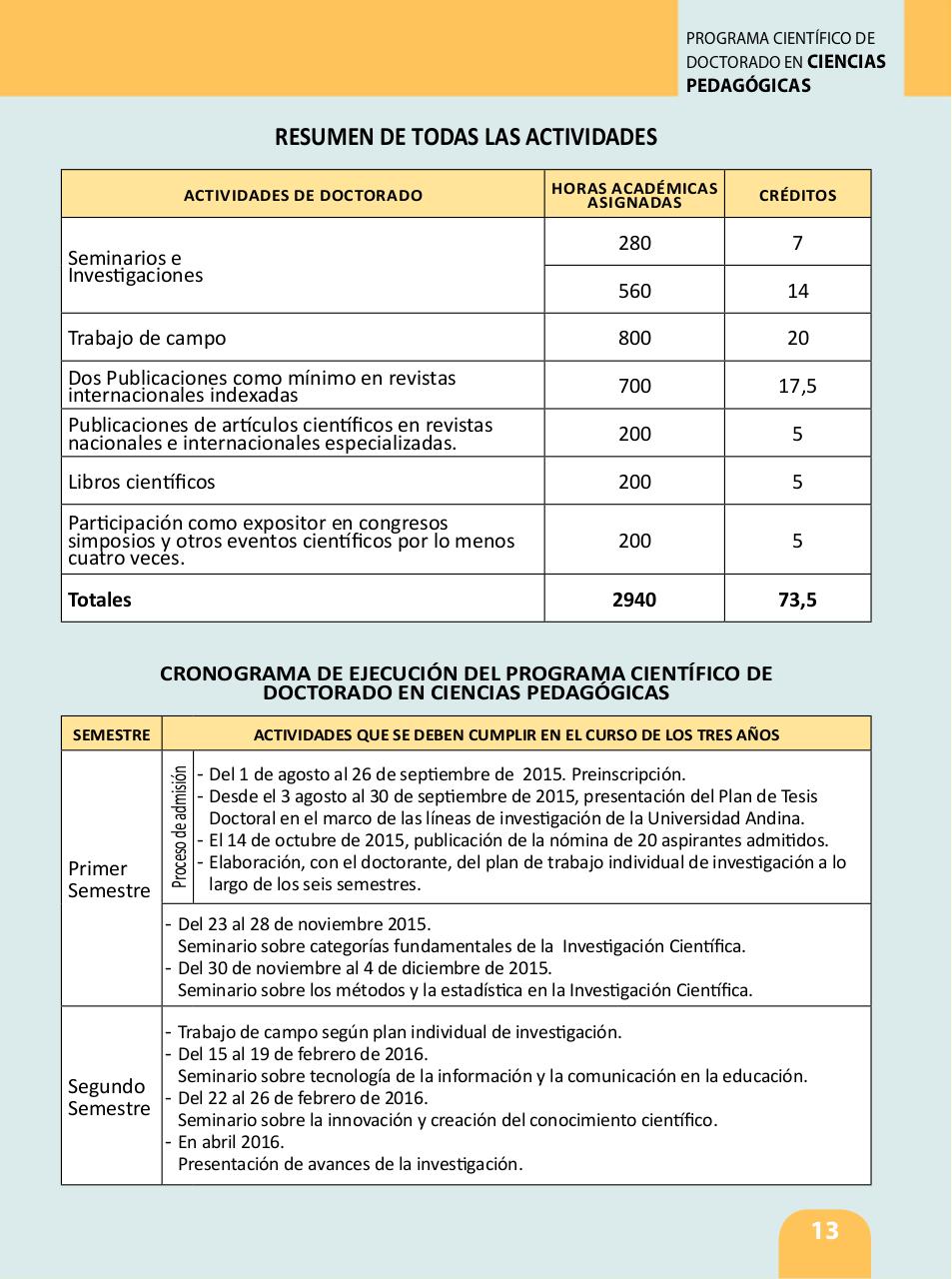 Vista previa del archivo PDF programa-cienti-fico-de-doctorado-en-ciencias-pedago-gicas.pdf