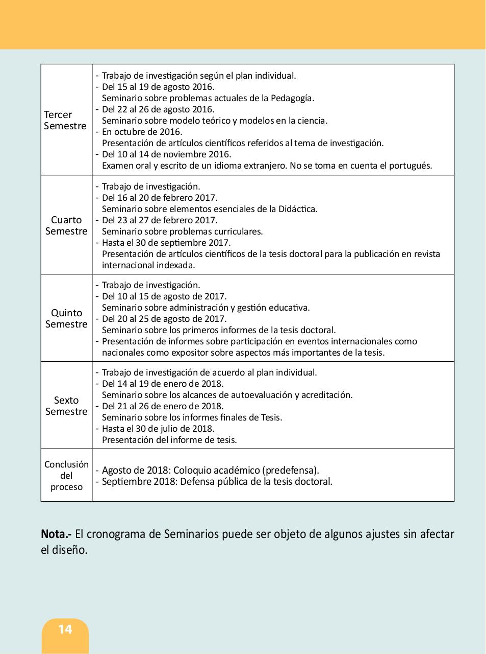 Vista previa del archivo PDF programa-cienti-fico-de-doctorado-en-ciencias-pedago-gicas.pdf