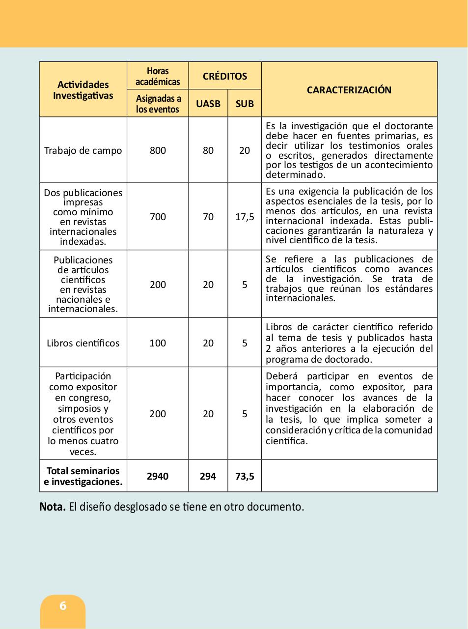 Vista previa del archivo PDF programa-cienti-fico-de-doctorado-en-ciencias-pedago-gicas.pdf
