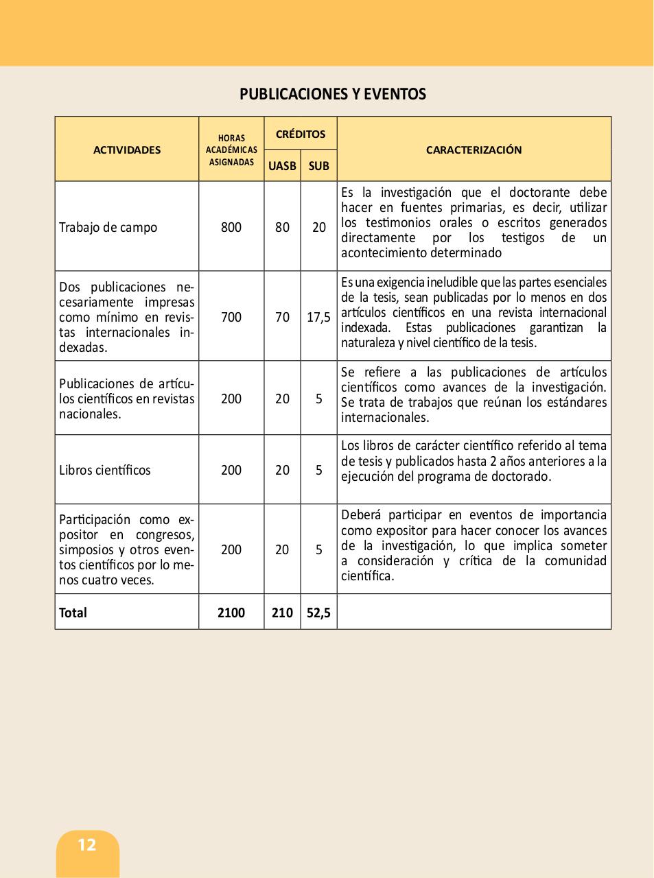 Vista previa del archivo PDF programa-cienti-fico-de-doctorado-en-derecho-constitucional.pdf