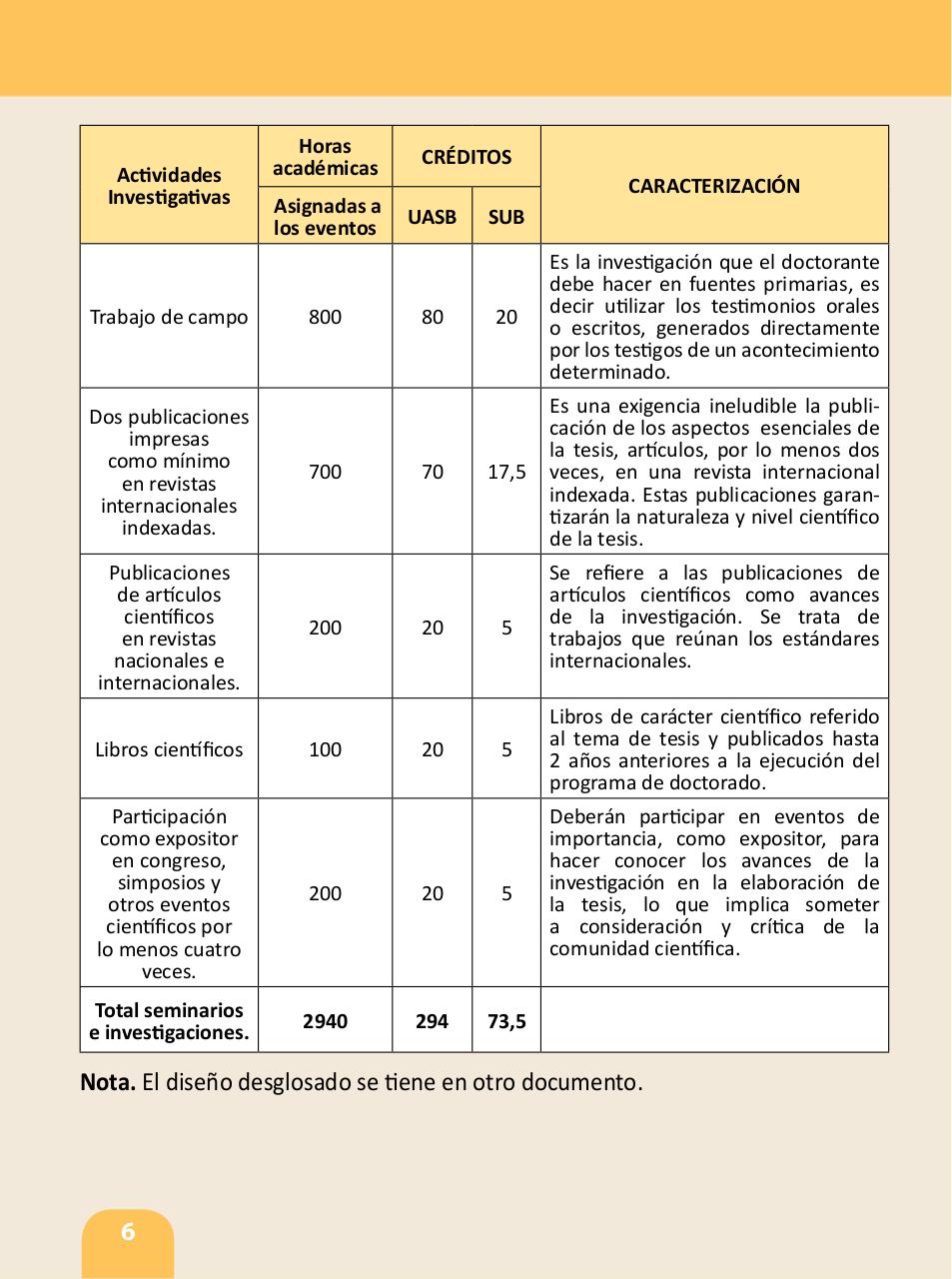 Vista previa del archivo PDF programa-cienti-fico-de-doctorado-en-derecho-constitucional.pdf