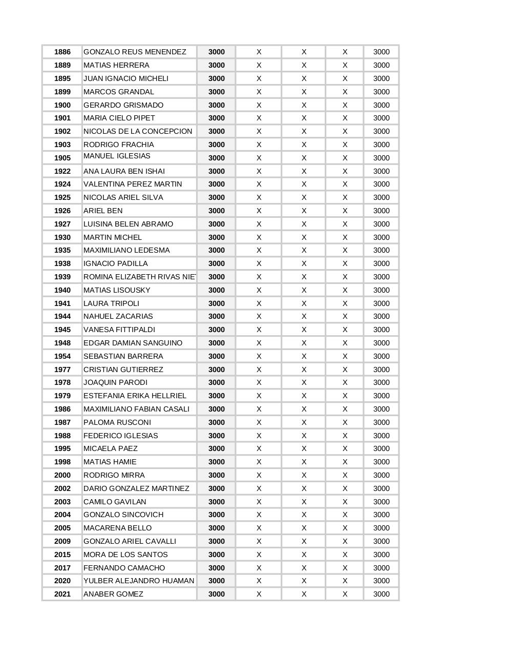 Vista previa del archivo PDF puntos-24092.pdf