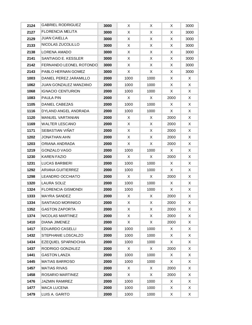 Vista previa del archivo PDF puntos-24092.pdf