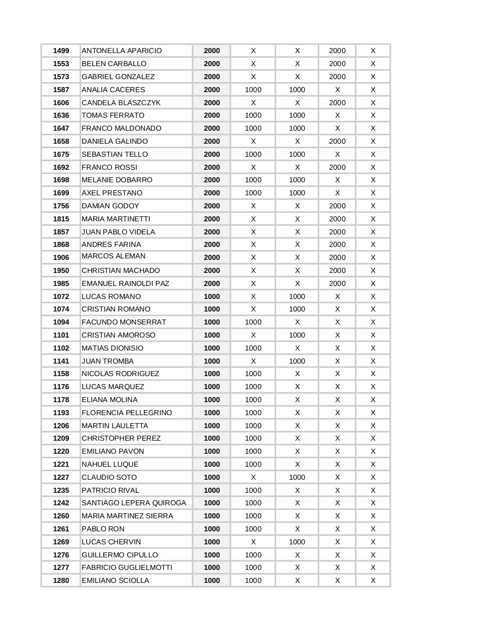 Vista previa del archivo PDF puntos-24092.pdf