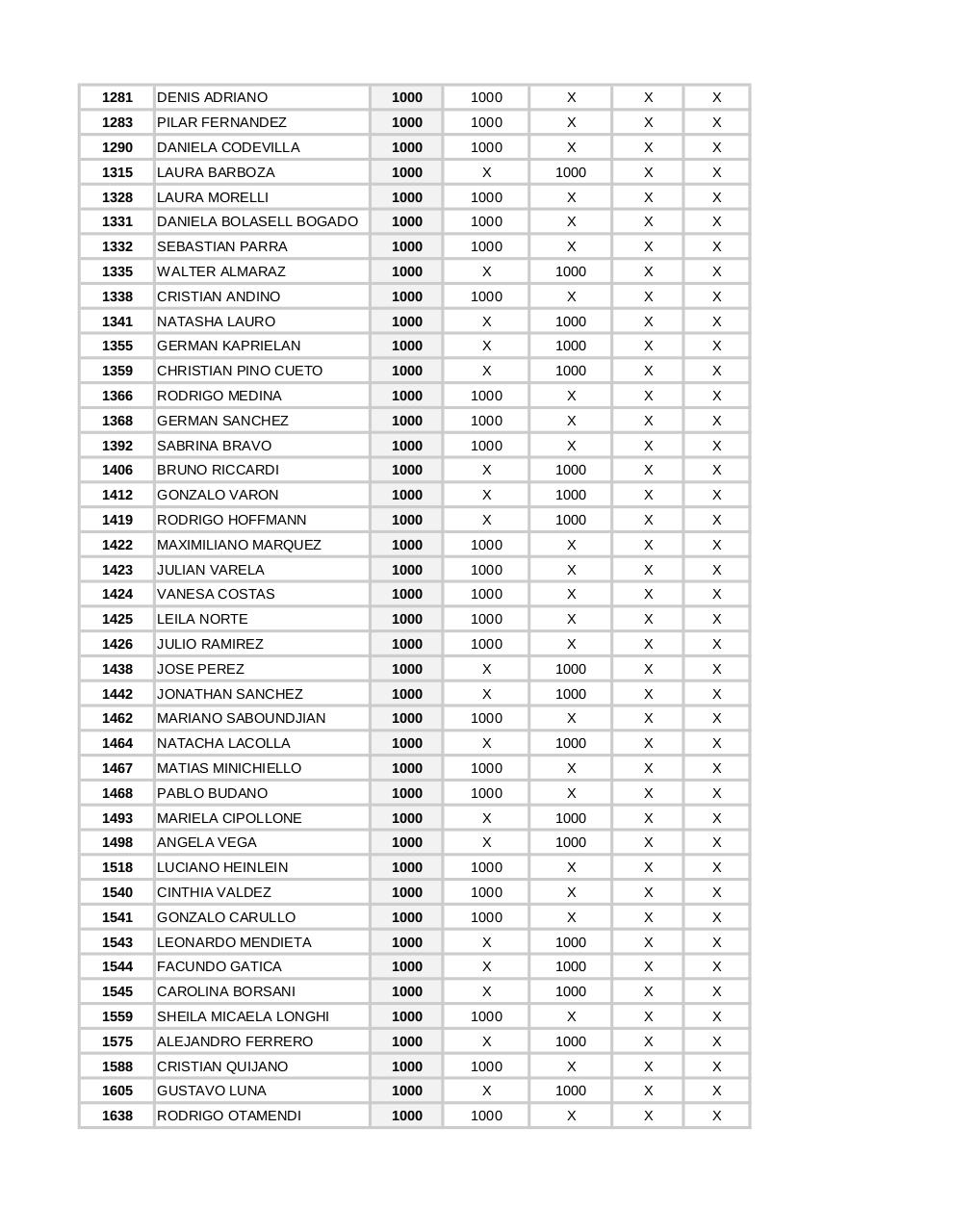 Vista previa del archivo PDF puntos-24092.pdf