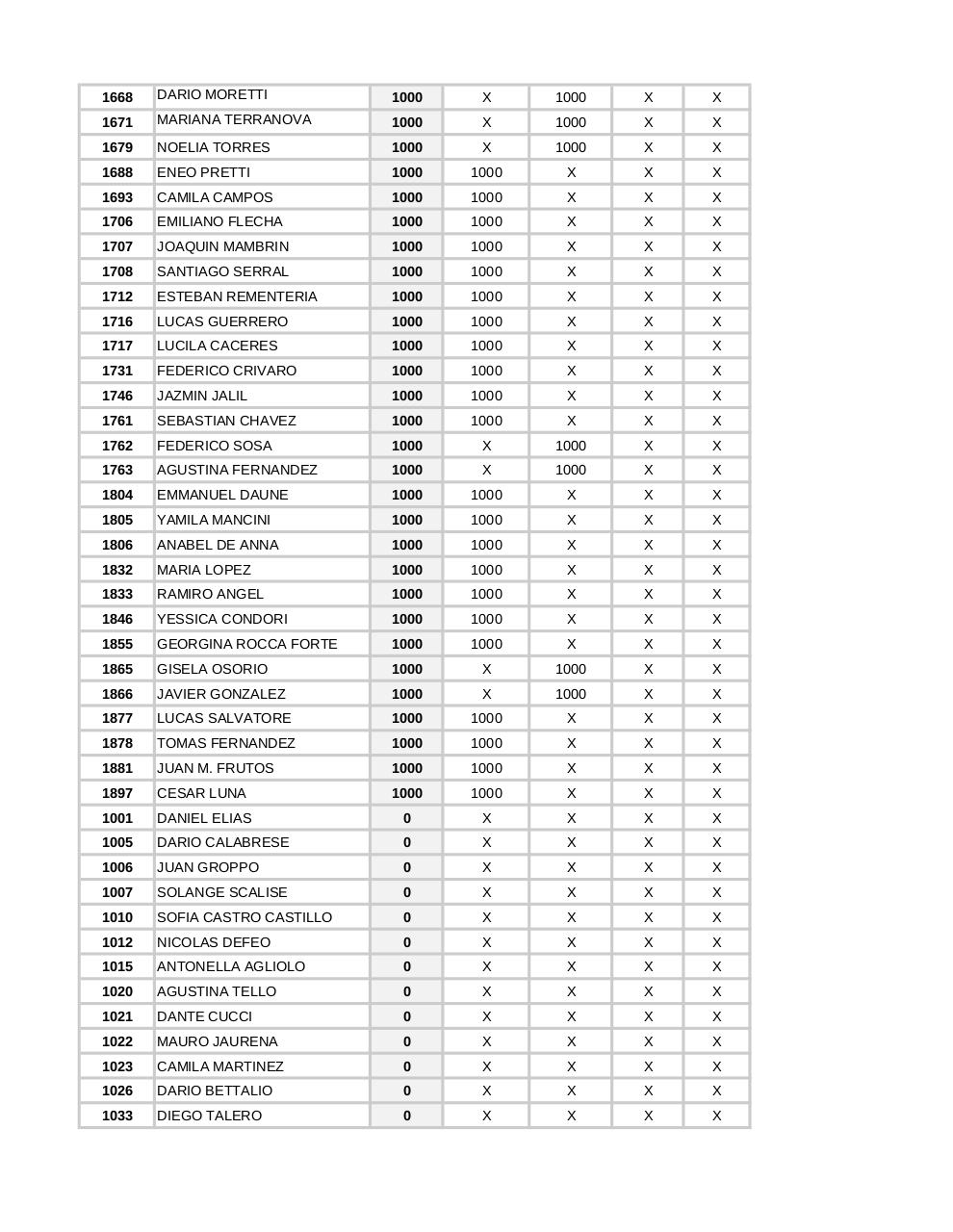 Vista previa del archivo PDF puntos-24092.pdf