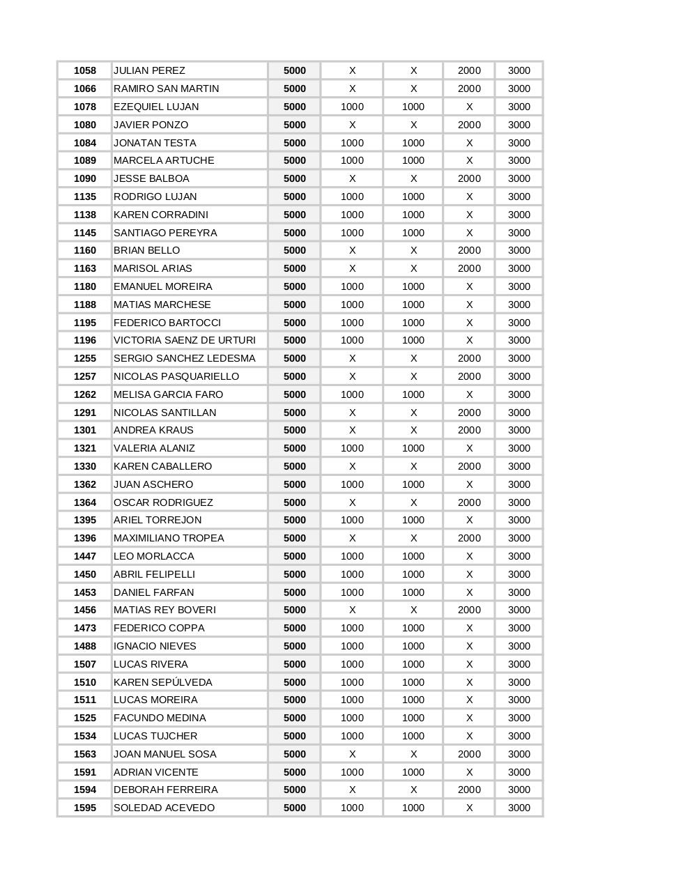 Vista previa del archivo PDF puntos-24092.pdf