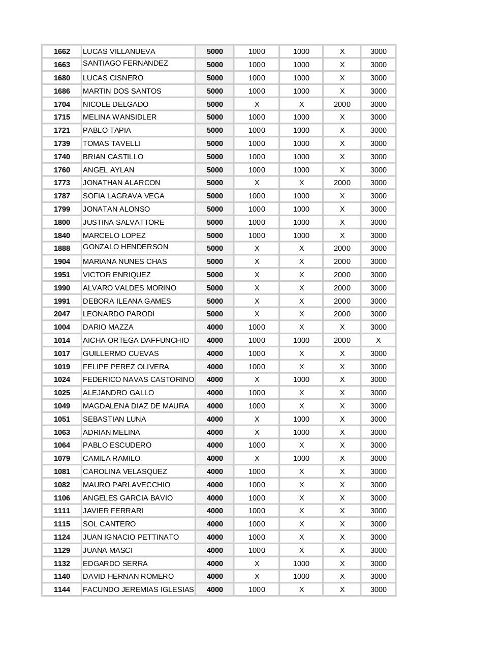 Vista previa del archivo PDF puntos-24092.pdf