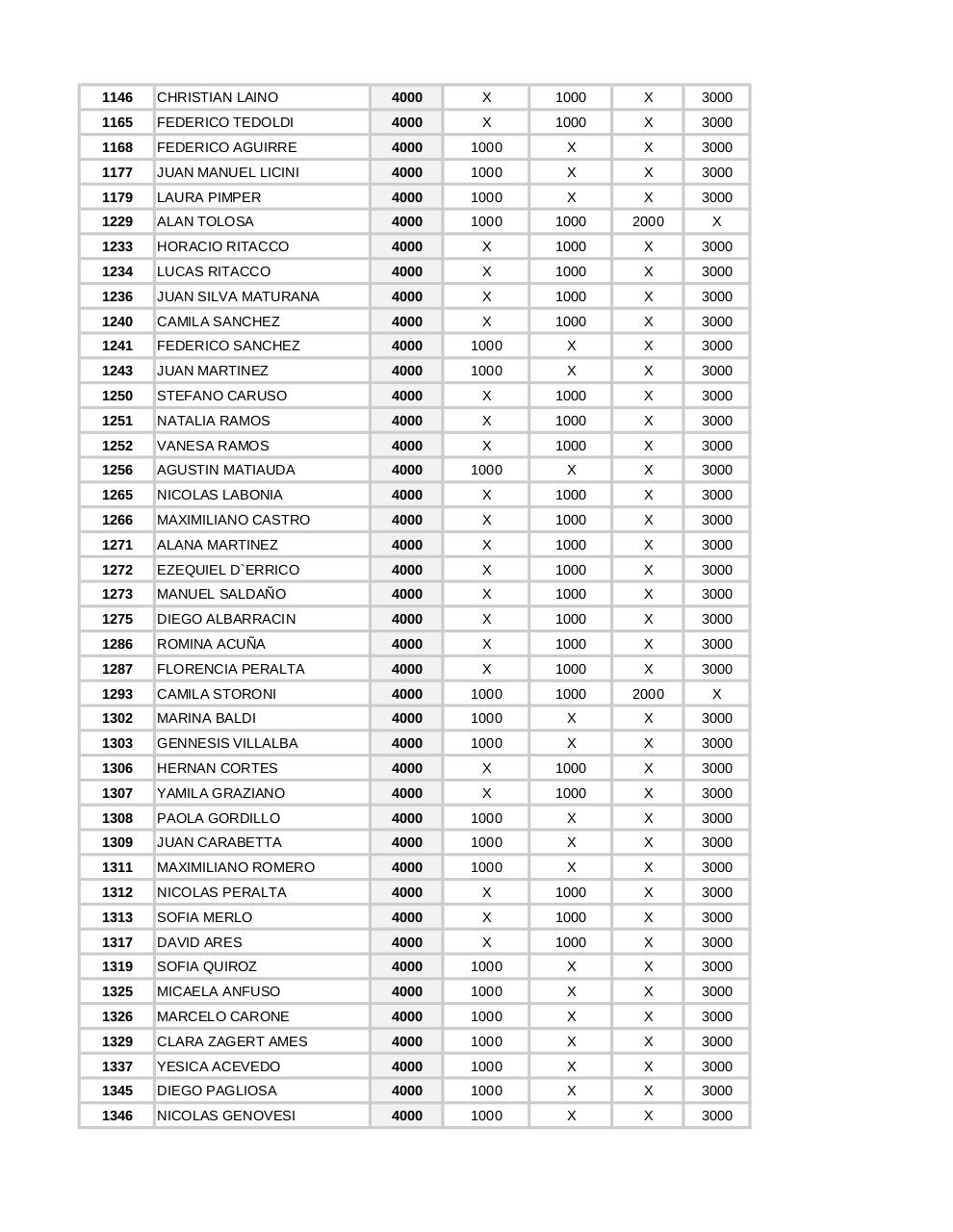 Vista previa del archivo PDF puntos-24092.pdf