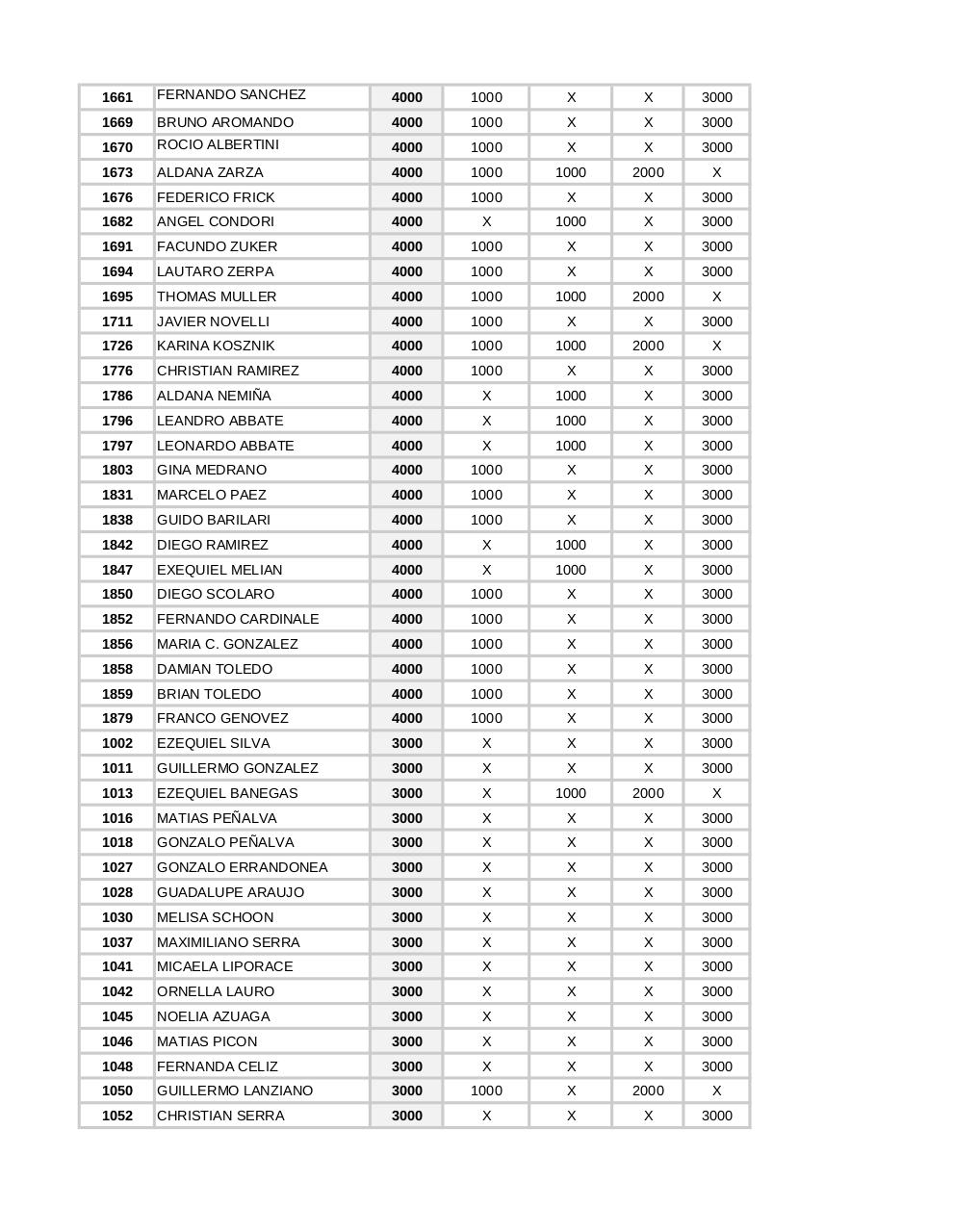 Vista previa del archivo PDF puntos-24092.pdf