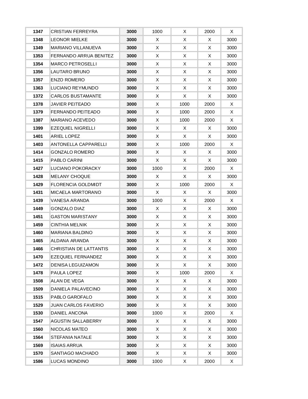 Vista previa del archivo PDF puntos-24092.pdf