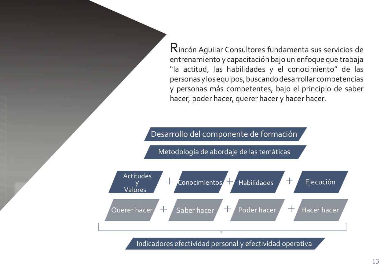 Vista previa del archivo PDF portafolio-final-dividido-2.pdf