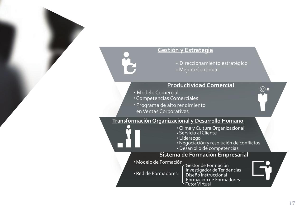 Vista previa del archivo PDF portafolio-final-dividido-2.pdf