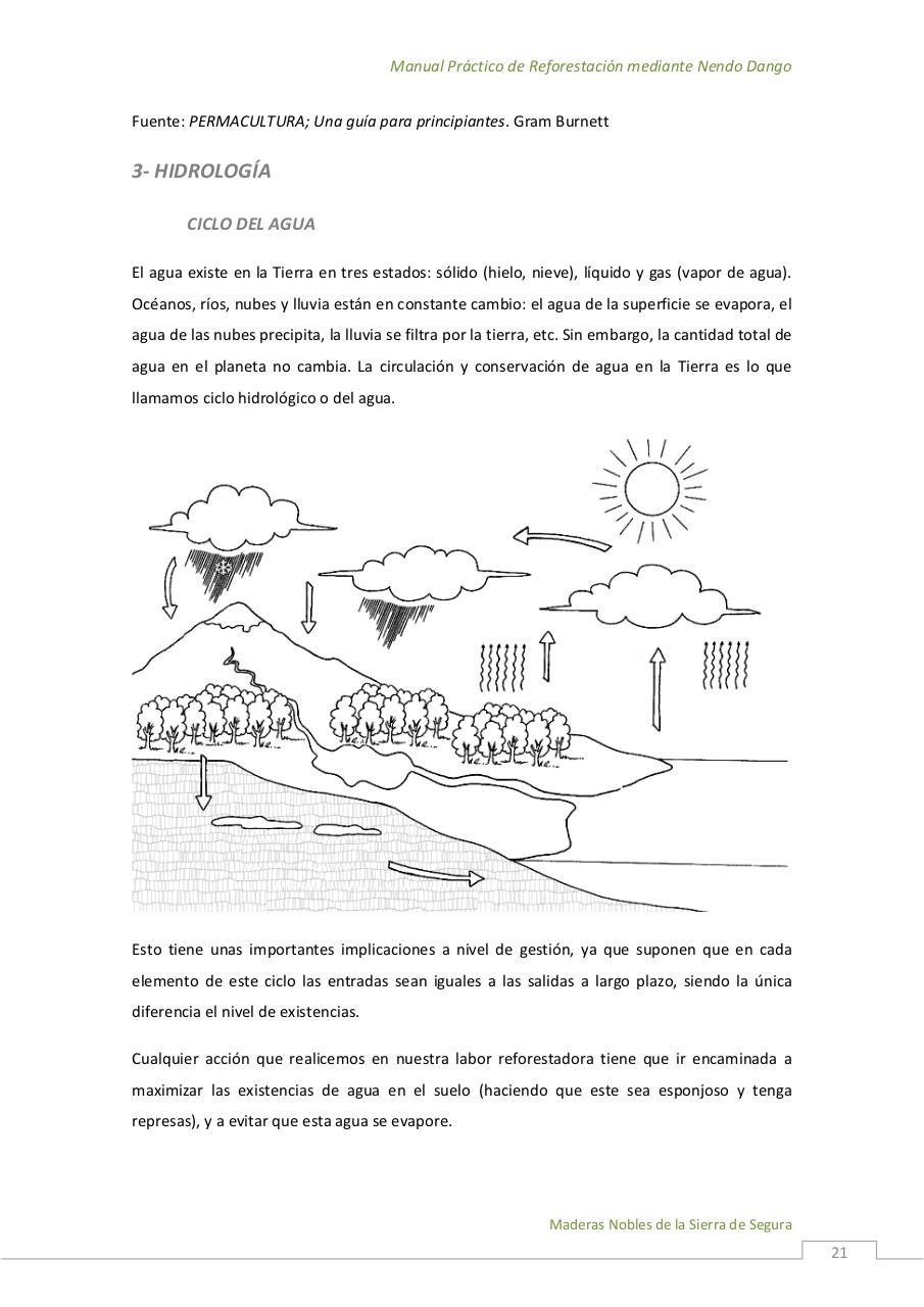 Vista previa del archivo PDF manualpracticonendodango.pdf