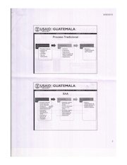 Presentacion USAID.pdf - página 3/13