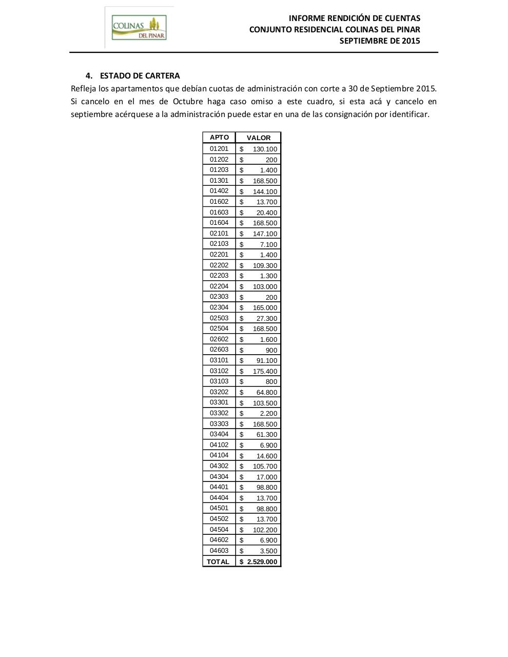 Vista previa del archivo PDF informe-de-rendicion-de-cuentas.pdf