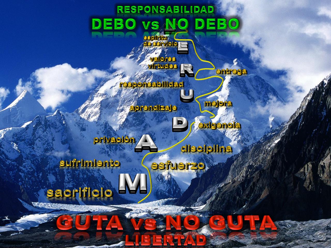 Vista previa del archivo PDF madurez-y-liderazgo-copia.pdf