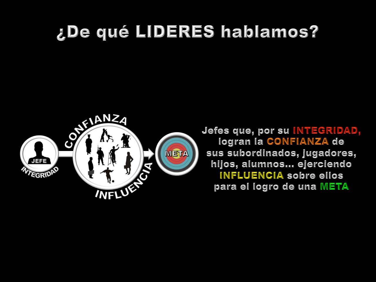 Vista previa del archivo PDF madurez-y-liderazgo-copia.pdf