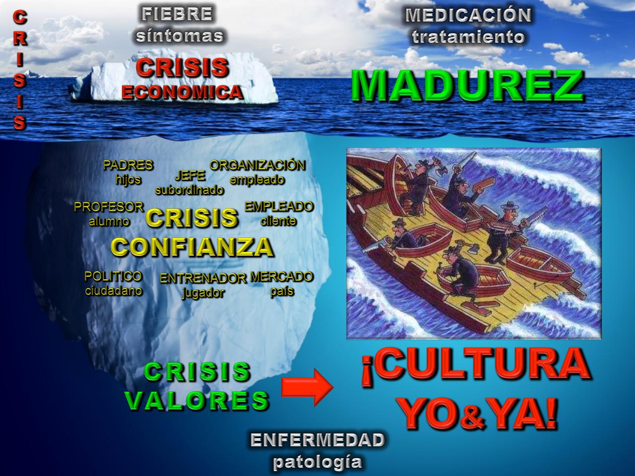 Vista previa del archivo PDF madurez-y-liderazgo-copia.pdf